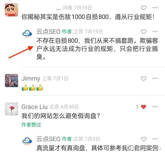 What's the example of seo promotion