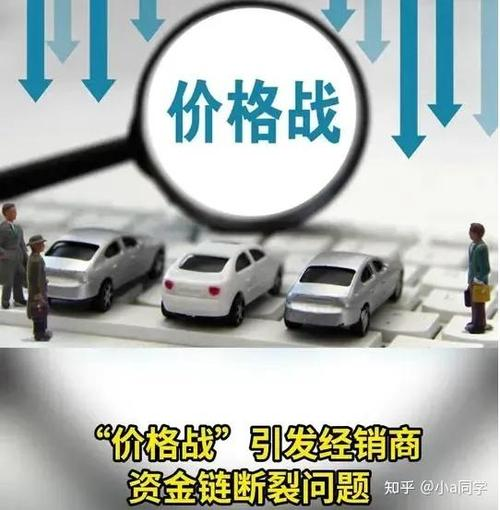 青岛车市降价促销