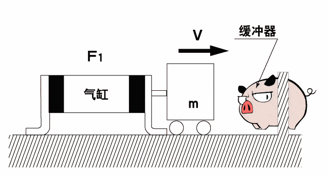 气缸电磁阀工作原理