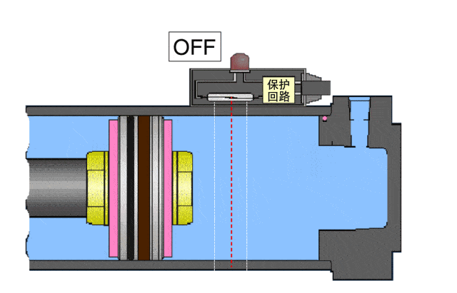 气缸电磁阀工作原理