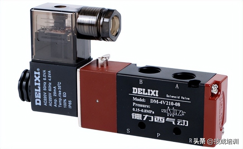 Activation of an electromagnetic valve in a cylinder