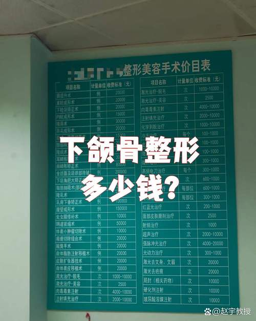 The price of self-empowerment chest surgery