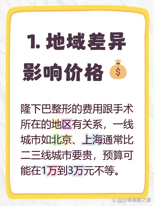 The price of self-empowerment chest surgery