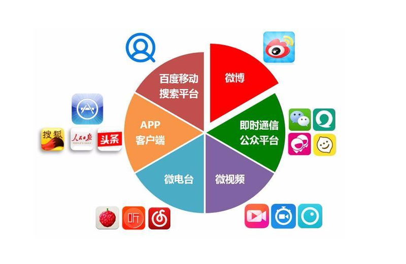 Beijing seo's brilliant electrician