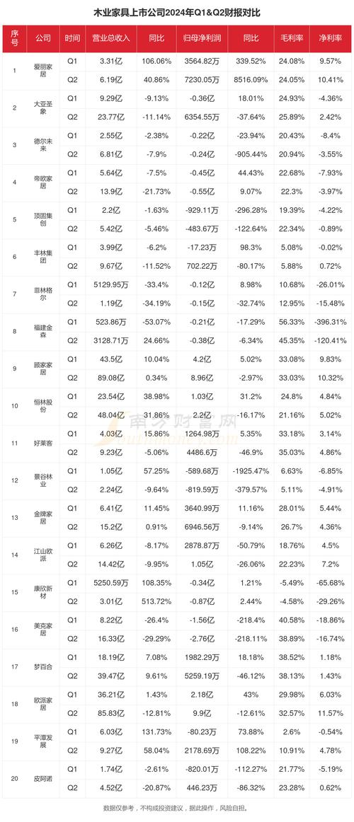 东兴红木批发价格暴跌