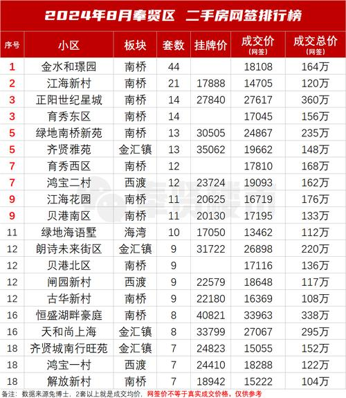 上海水费价格2026