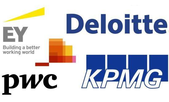 毕马威 知识管理