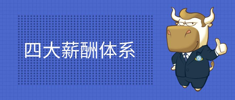 毕马威 知识管理