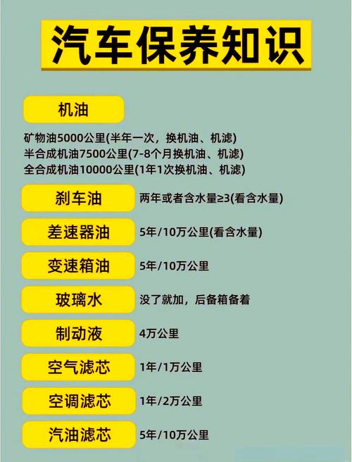 汽车维修保养内容