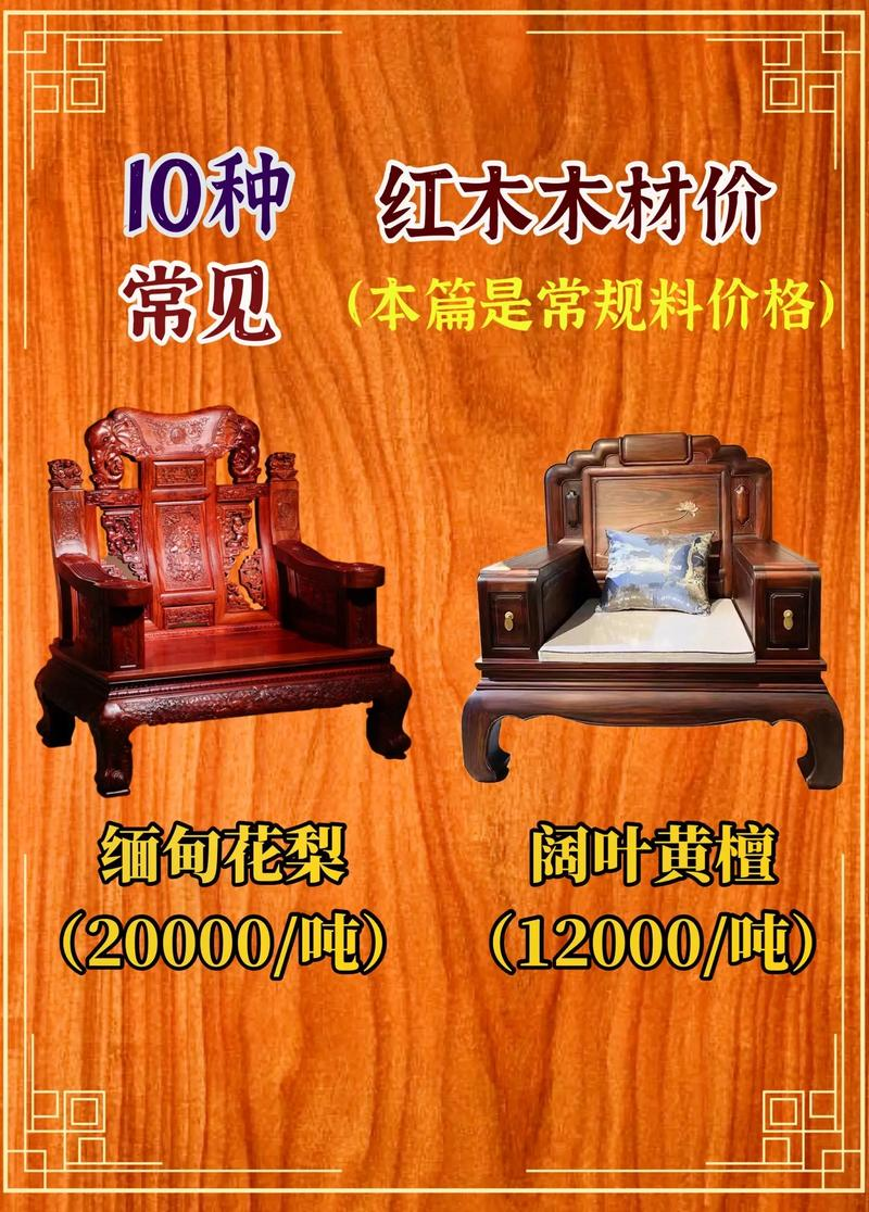 东兴红木批发价格暴跌