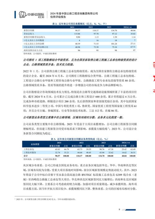 Seeo web marketing strategy