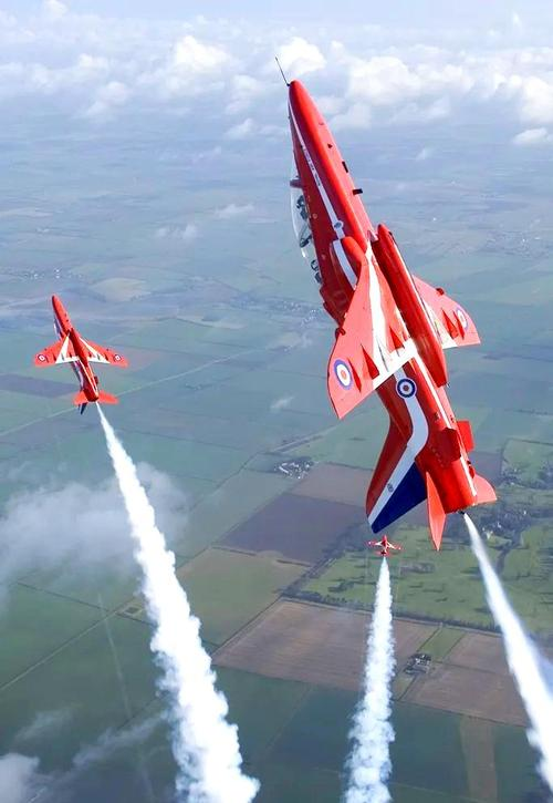 Activation principles