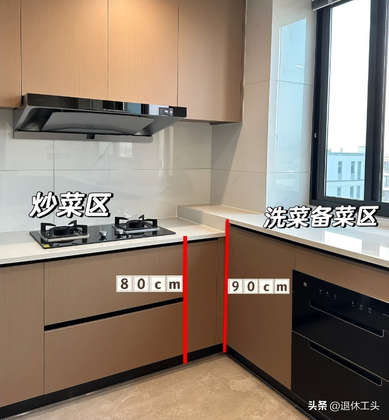 Picture of the single price of the sink