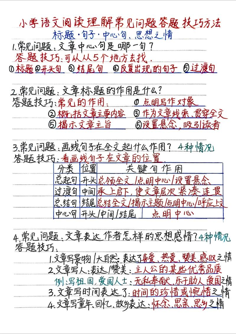 青少年读写障碍的成因和对策初探