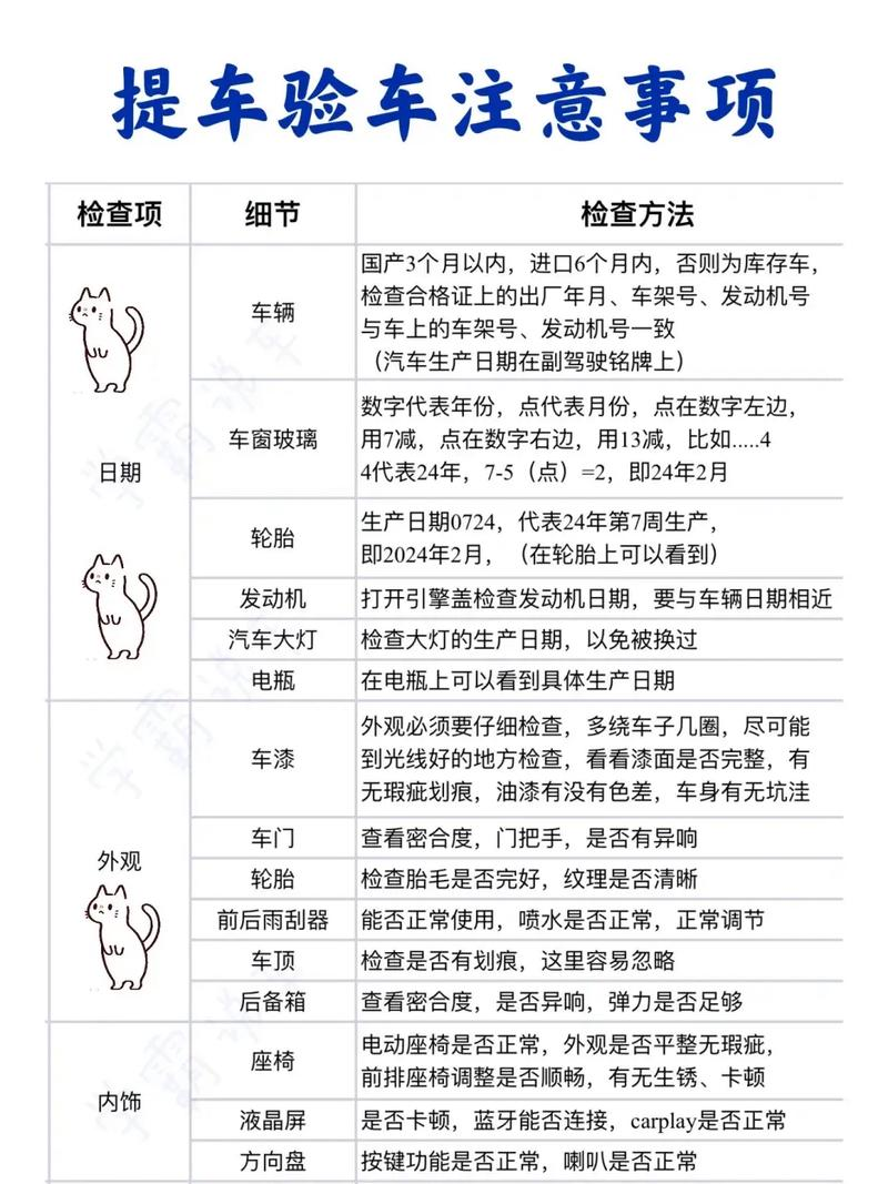 买新车验车的步骤以及提车注意事项