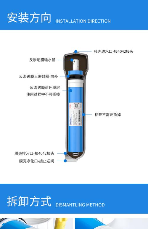 纯水机过滤原理