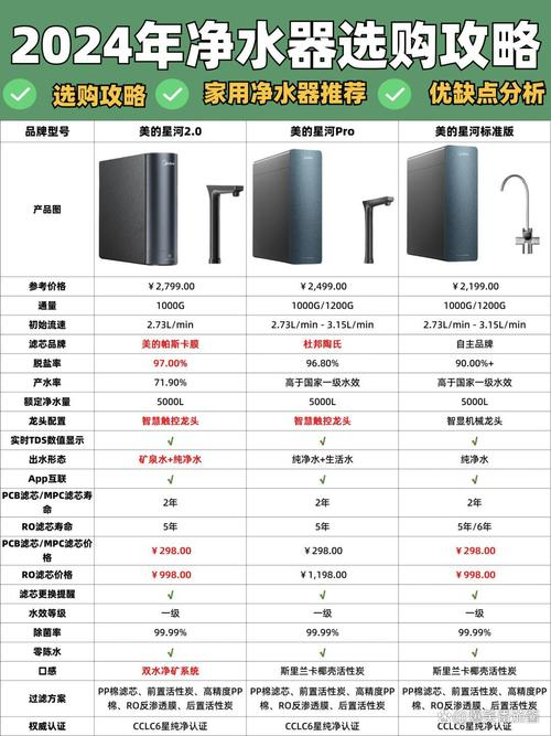 纯水机过滤原理