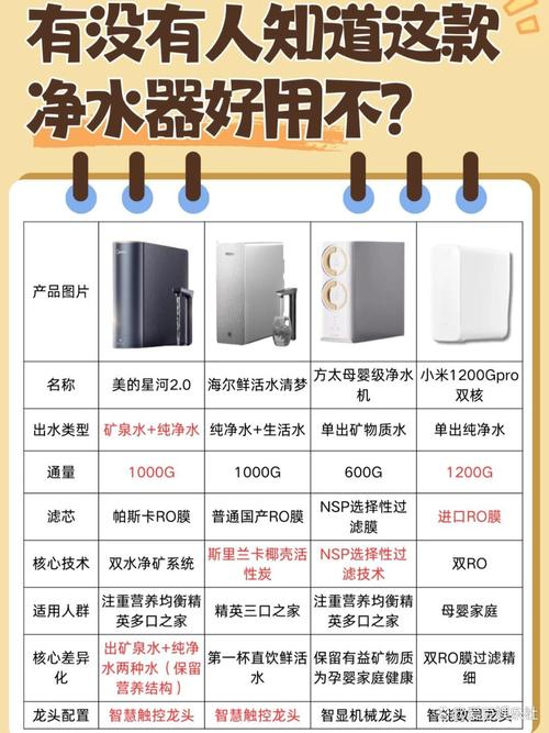 纯水机过滤原理