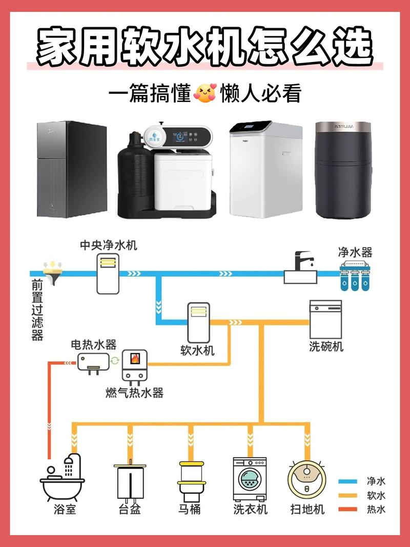 纯水机过滤原理