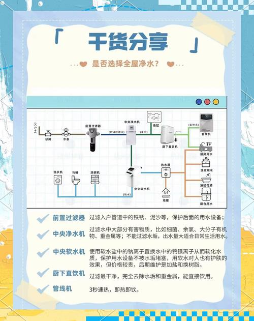 纯水机过滤原理