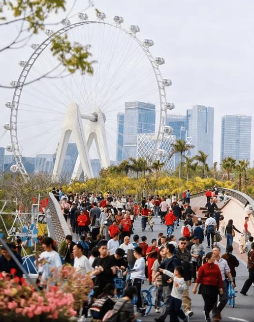 酒店预订网站排名