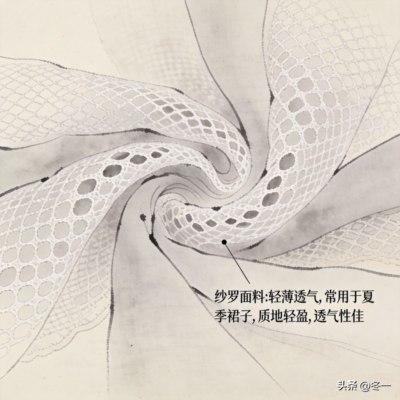 汉族服饰特点介绍