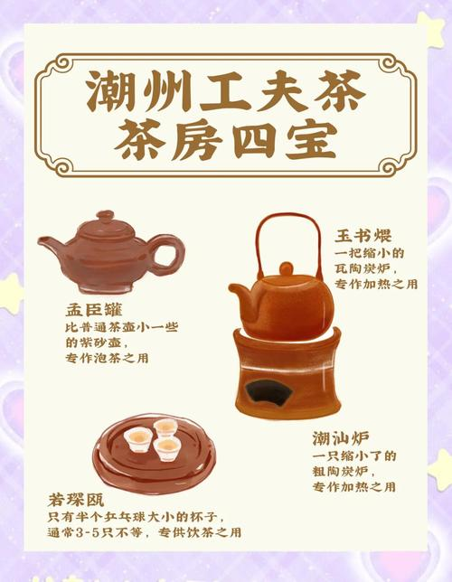 功夫茶茶道术语