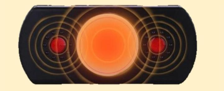 孙慧芳按摩器选购经验分享