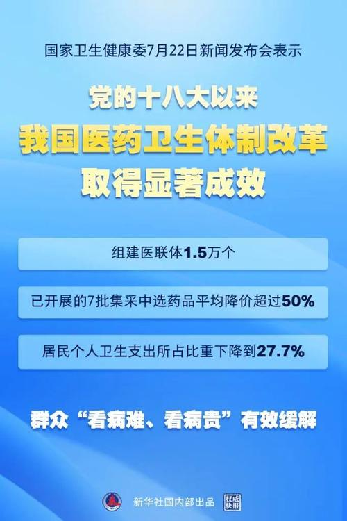 中国卫生费用标准管理