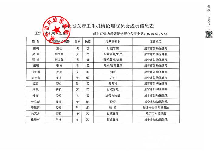 中国卫生费用标准管理