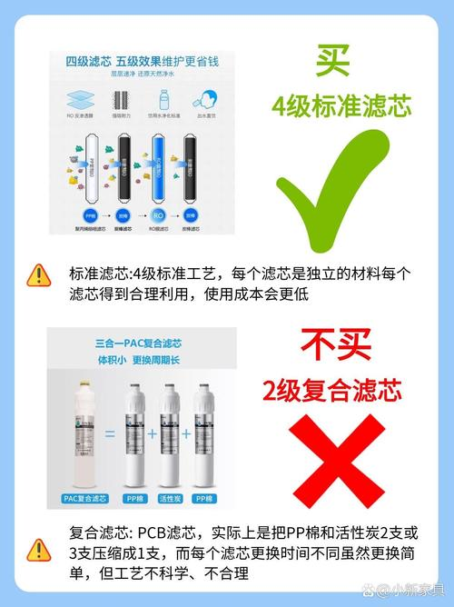 纯水机过滤原理
