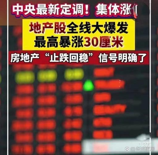 The drop in the price of the new house in beijing will boost the price of gold and silver