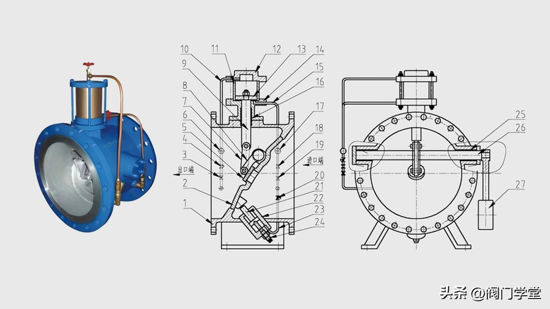 风管止回阀工作原理