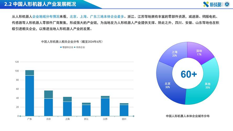 机械人体秤维修