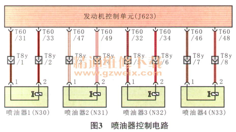 迈腾b7l维修手册