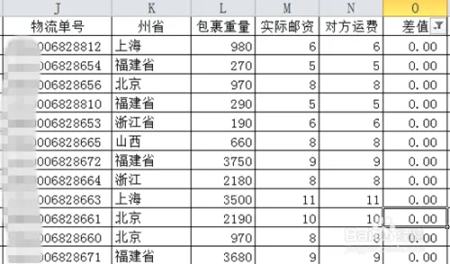 Express transportation calculation