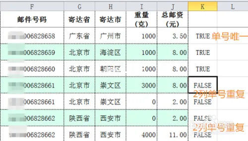 Express transportation calculation
