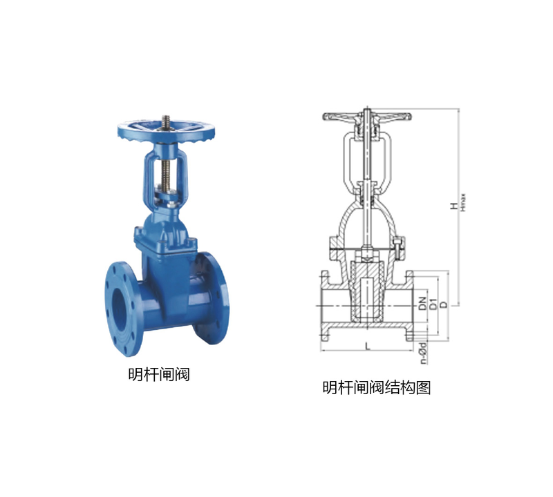 风管止回阀工作原理