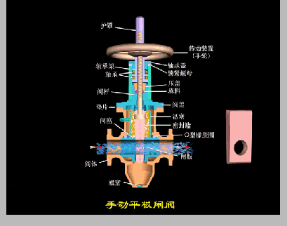 风管止回阀工作原理