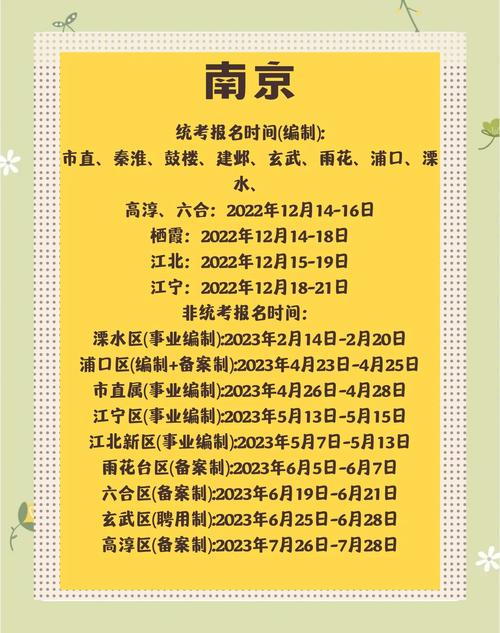 南京六城区体育教师编制考试理论复习资料