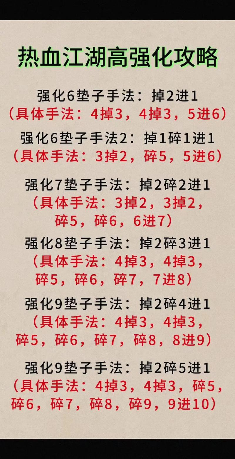 热血江湖卡经验