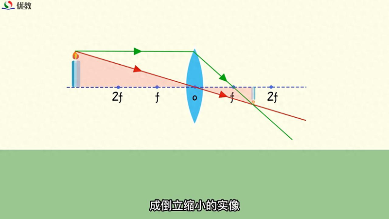 Combination mirror image, pattern