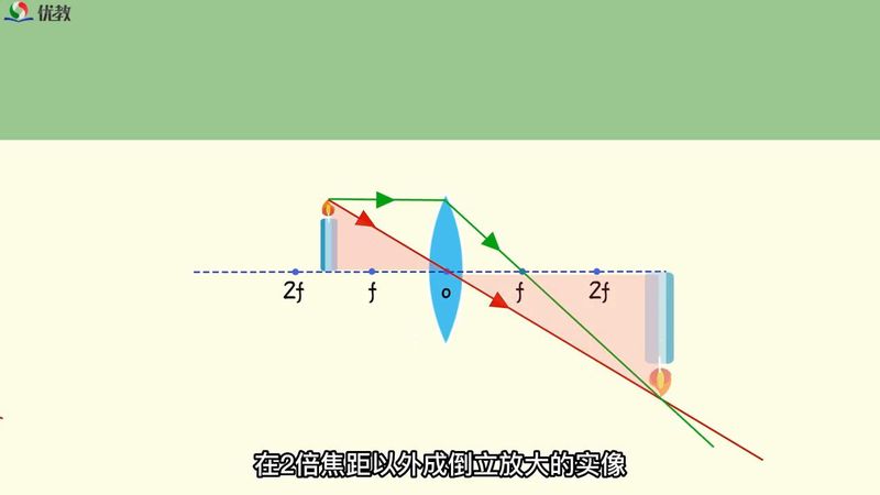 Combination mirror image, pattern