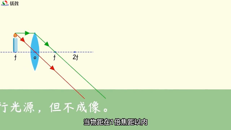 Combination mirror image, pattern