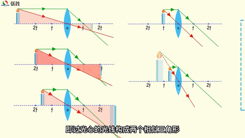 Combination mirror image, pattern