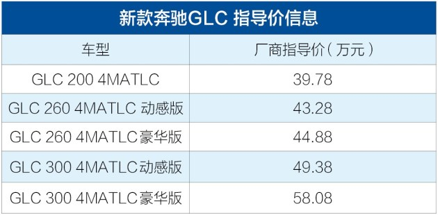 奔驰glc轿跑suv售价