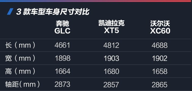 奔驰glc轿跑suv售价