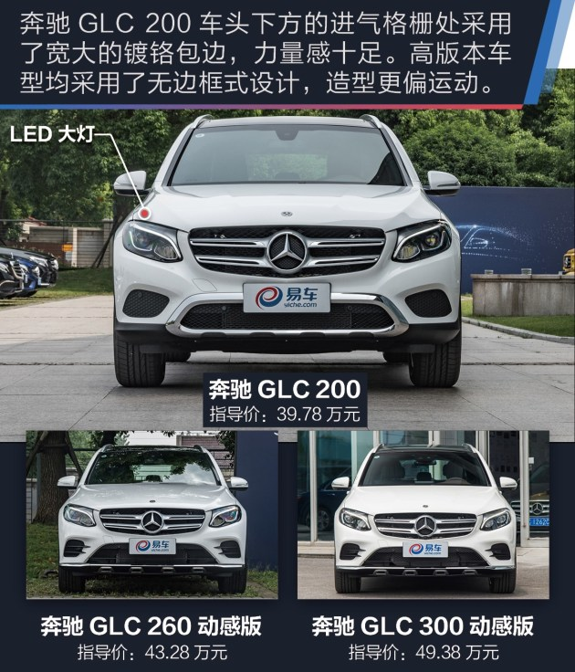 奔驰glc轿跑suv售价