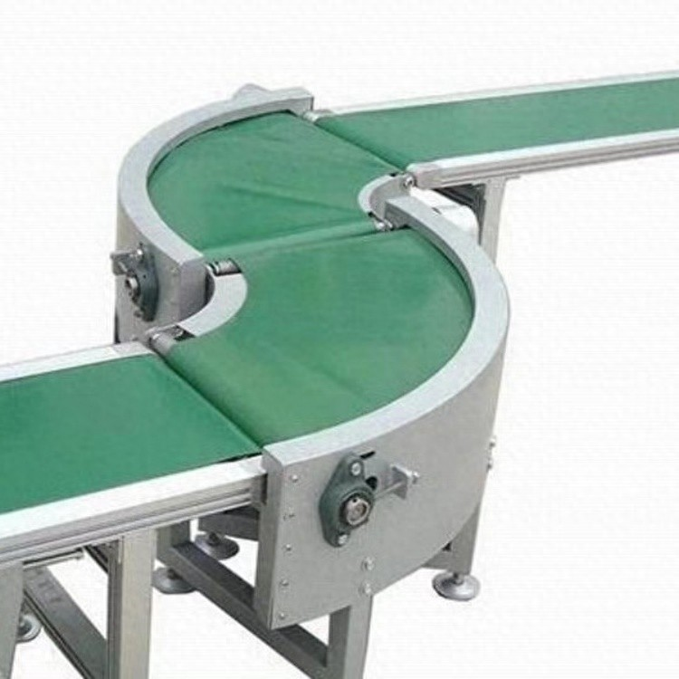 输送带价格计算