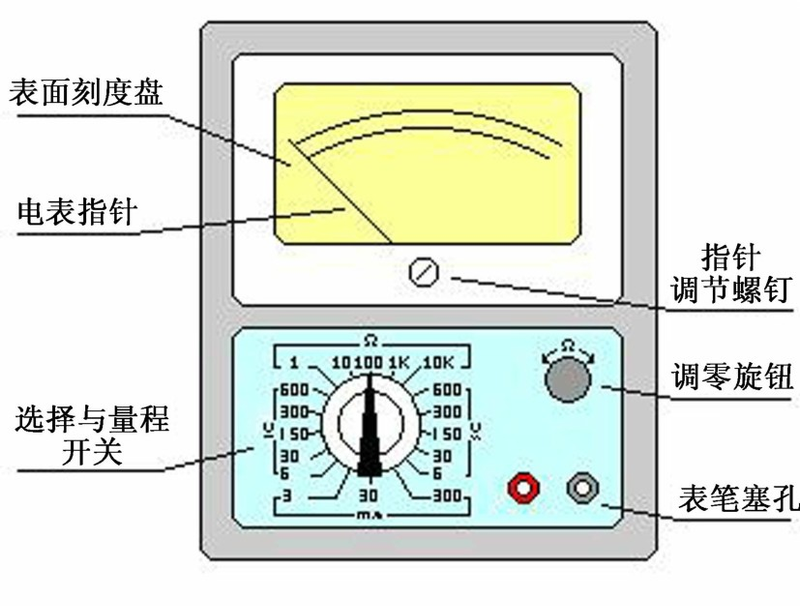 电动自行车控制器维修